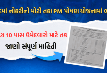 Tharad Job 2026: થરાદમાં નોકરીની મોટી તક! PM પોષણ યોજનામાં ભરતી, 21 ઓગસ્ટ પહેલાં કરો અરજી Tharad Job 2026