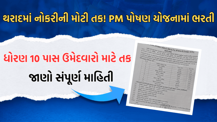 Tharad Job 2026 Tharad Job 2026